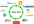 create LiNKWHEEL submit your article MANUALLY to 6 web 2 0 site PR6to8 and 4000 backl_ink forlayer2