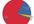 submit your website to 36 China search engines