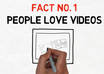 create a whiteboard style video for your business