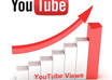 Youtube likes