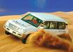 provide a itinerary or trip plan to visit Dubai up to 2 to 15 day