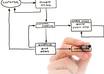 Consulting_services