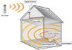Cell_phone_antenna_signal_booster