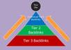 get you 100 backlinks powered by 2 tier pyramid to get you up the rankings