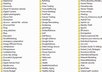 send you over 12,000 PLR articles including any niche possibly imaginable small1